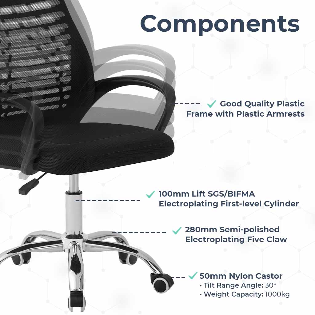Motion MC2 Ergonomic Mesh High Office Black