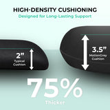 NovaCloud Ergonomic Office Chair