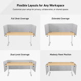 MotionGrey Desk Privacy Panel – Desk Modesty Panel for Standing Desks