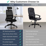NovaCloud Ergonomic Office Chair
