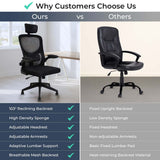 Motion MC2 Ergonomic Mesh High Office Black