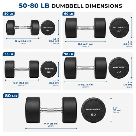 FE-DUMBBELL-5LB,FE-DUMBBELL-10LB,FE-DUMBBELL-15LB,FE-DUMBBELL-20LB,FE-DUMBBELL-25LB,FE-DUMBBELL-30LB,FE-DUMBBELL-35LB,FE-DUMBBELL-40LB,FE-DUMBBELL-45LB,FE-DUMBBELL-50LB,FE-DUMBBELL-55LB,FE-DUMBBELL-60LB,FE-DUMBBELL-70LB,FE-DUMBBELL-80LB