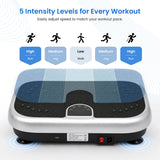 MotionGrey vibration plate infographic showing five adjustable intensity zones