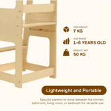 Lightweight Blessy Baby Learning Tower with age range and weight capacity information