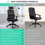 NovaCloud ergonomic mesh chair compared with a standard padded office chair