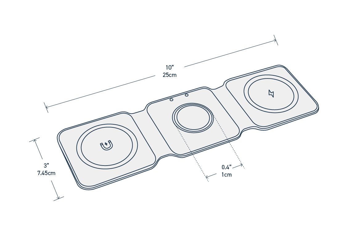 Specifications