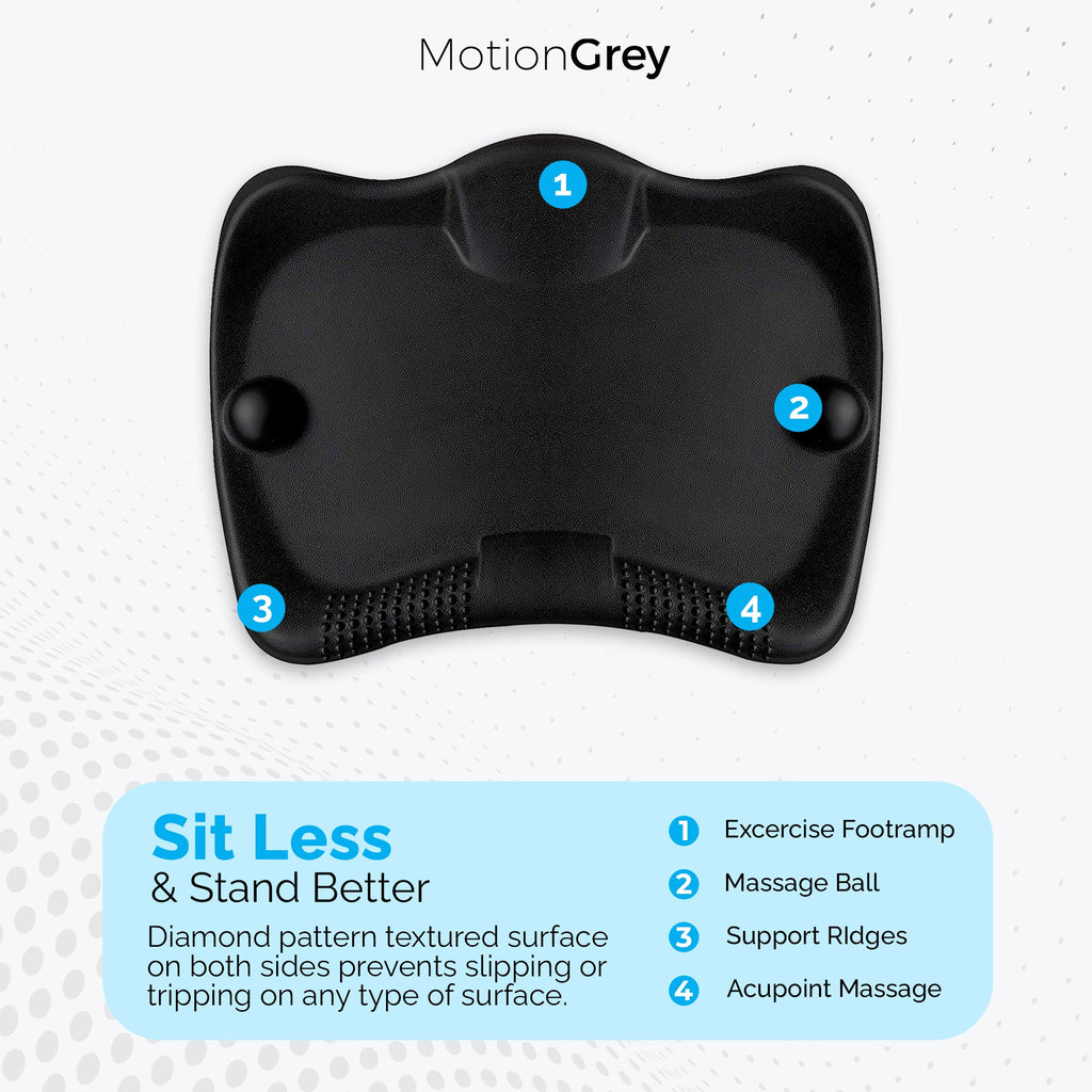 Motion ErgoFeel Foot Massage Mat - MotionGrey